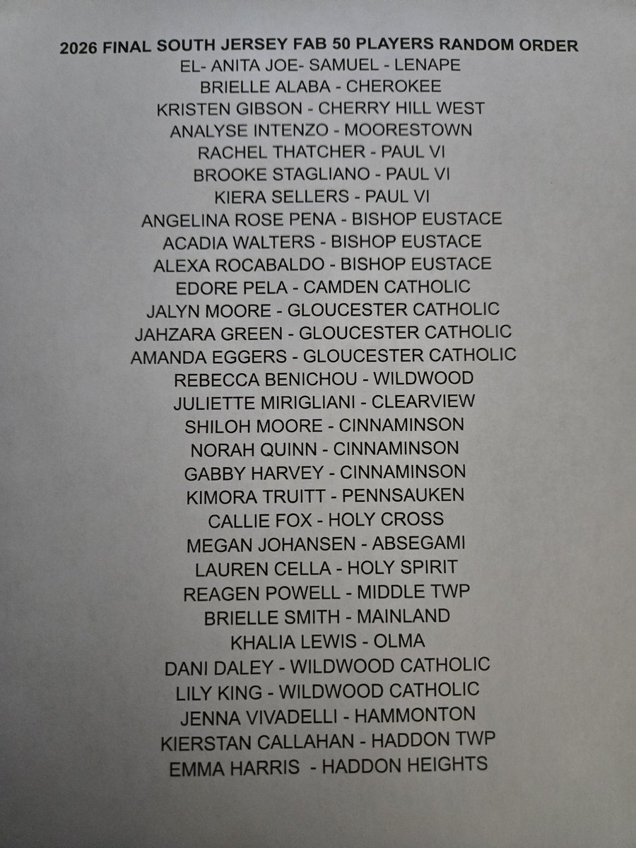 THE SJIBT SCORES tweet media