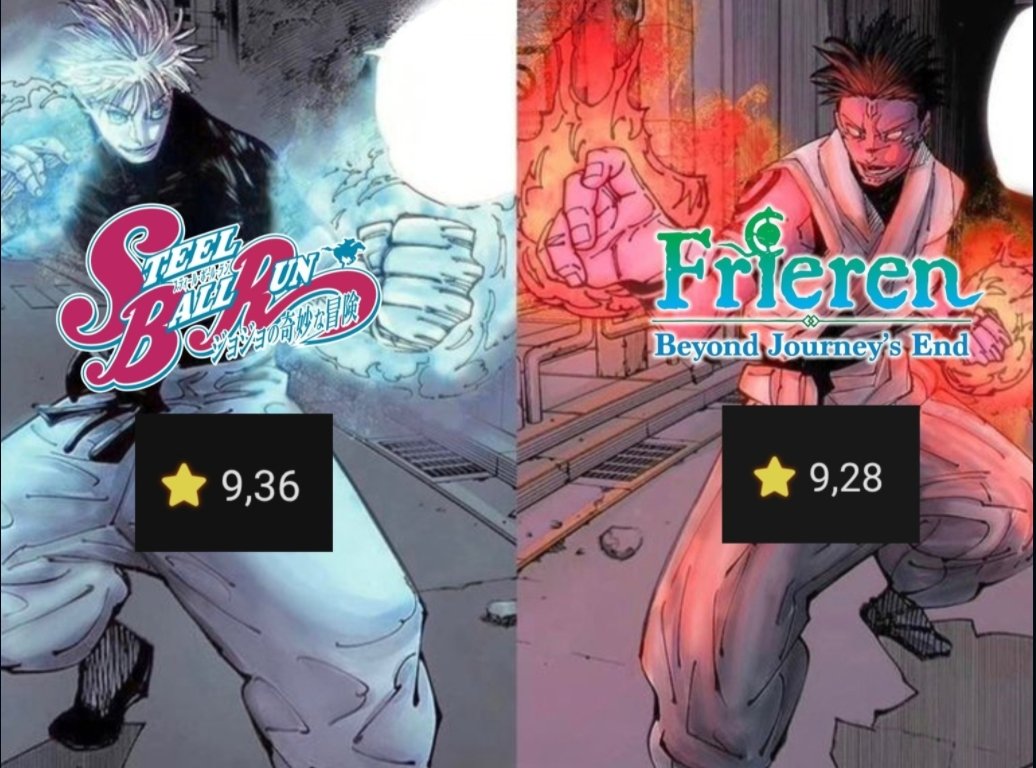 Anime Tweets tweet media