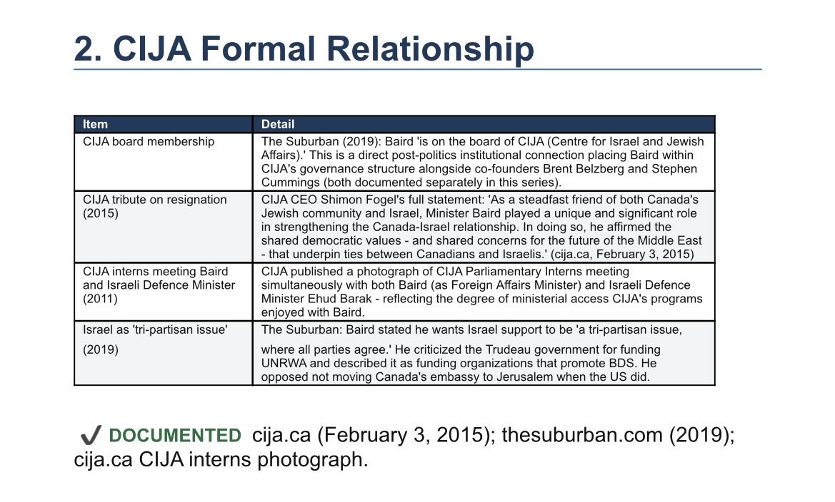 Track CIJA tweet media