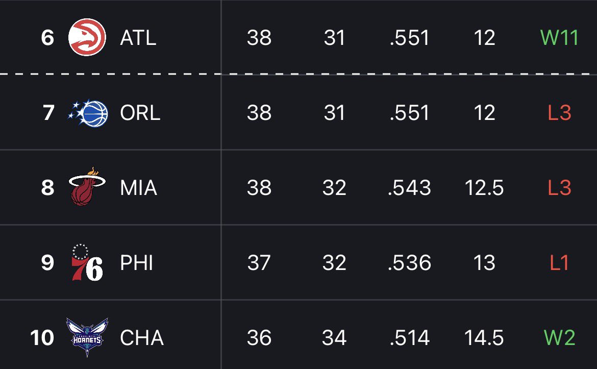 𝙃𝙀𝘼𝙏 𝙉𝘼𝙏𝙄𝙊𝙉 tweet media