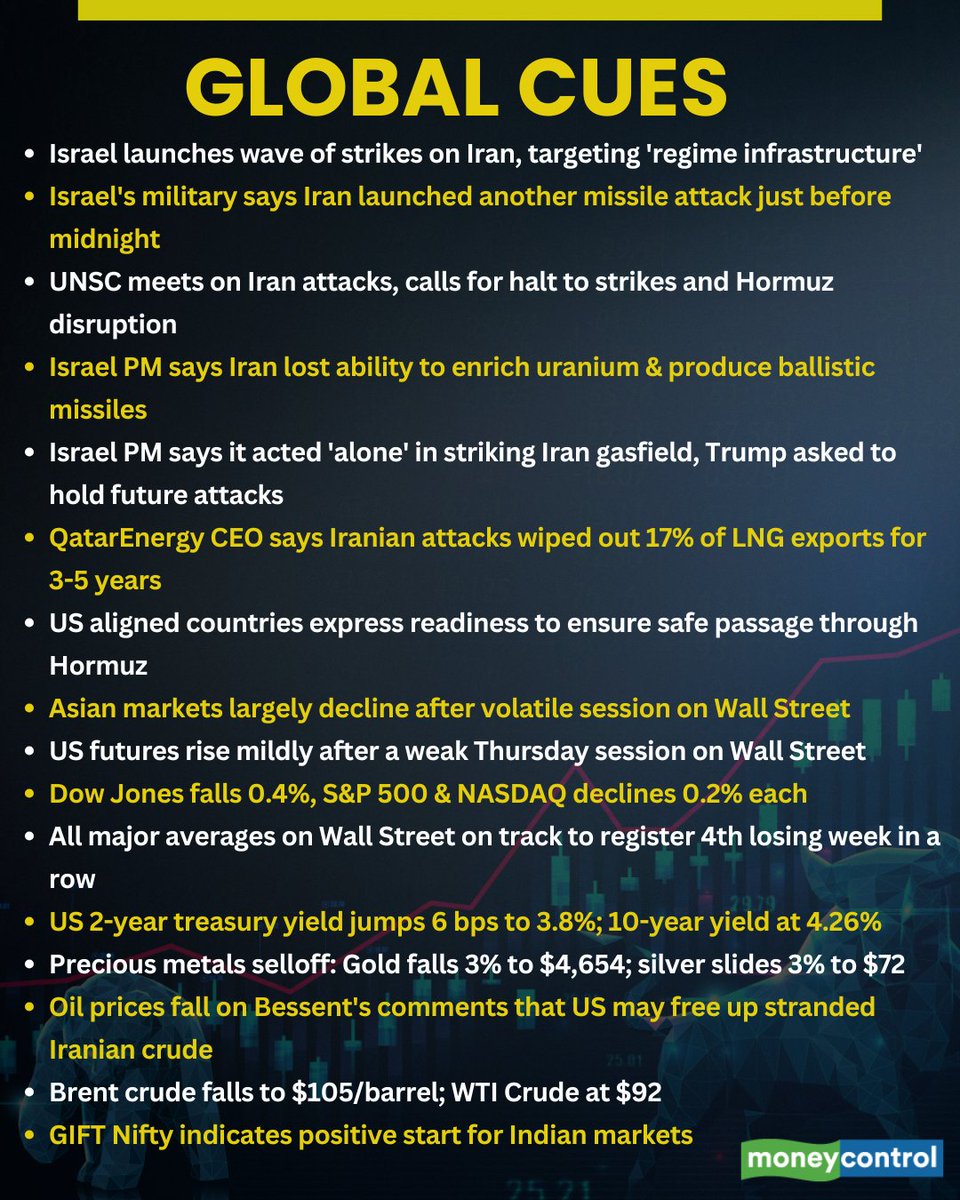 Moneycontrol tweet media