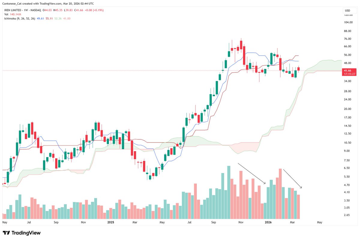 Cantonese Cat 🐱🐈 tweet media