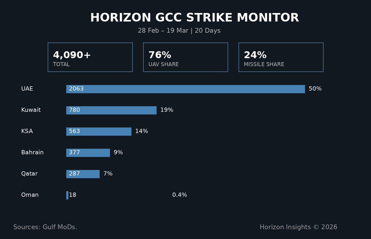 أحمد خليفة tweet media