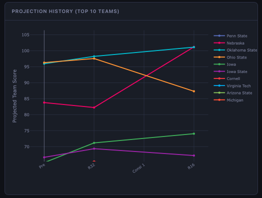 MatSavant tweet media