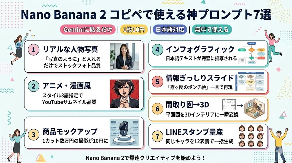ケンイチ | AIスキルアカデミー『誰でもわかるAI活用術』 tweet media