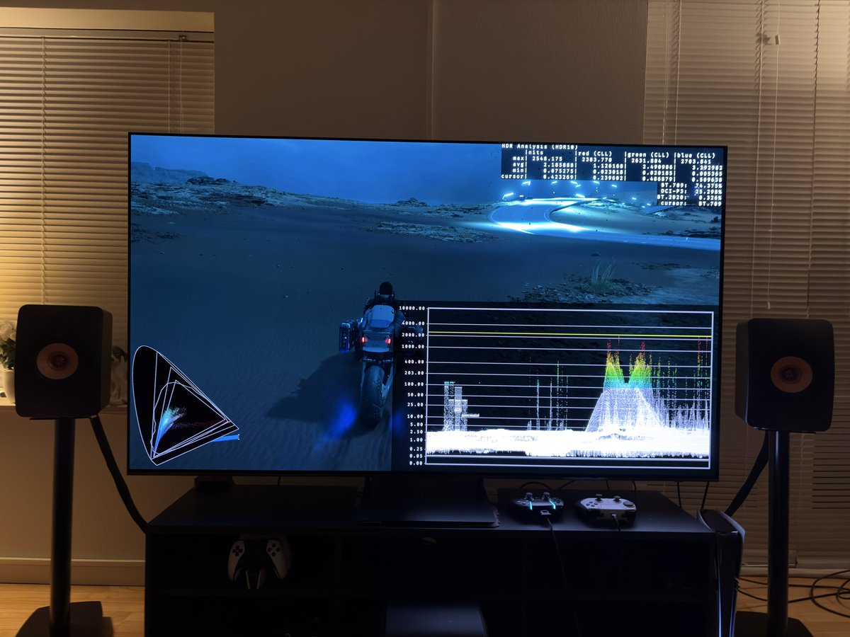 HDR game analysis tweet media