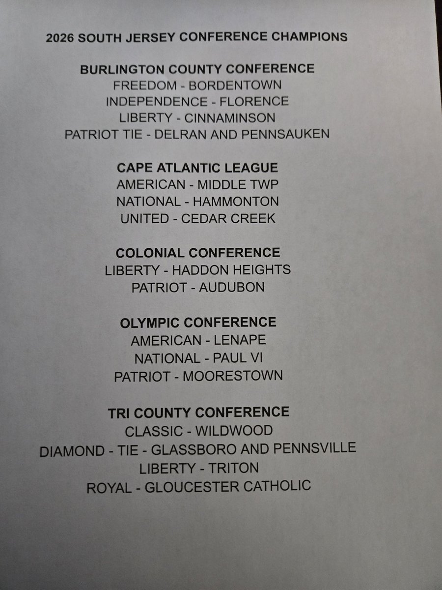 THE SJIBT SCORES tweet media