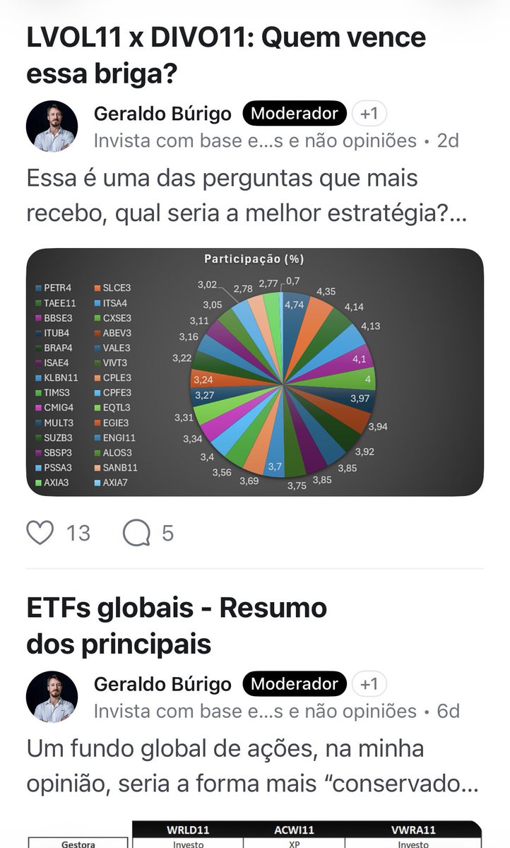 Geraldo Búrigo, CNPI tweet media