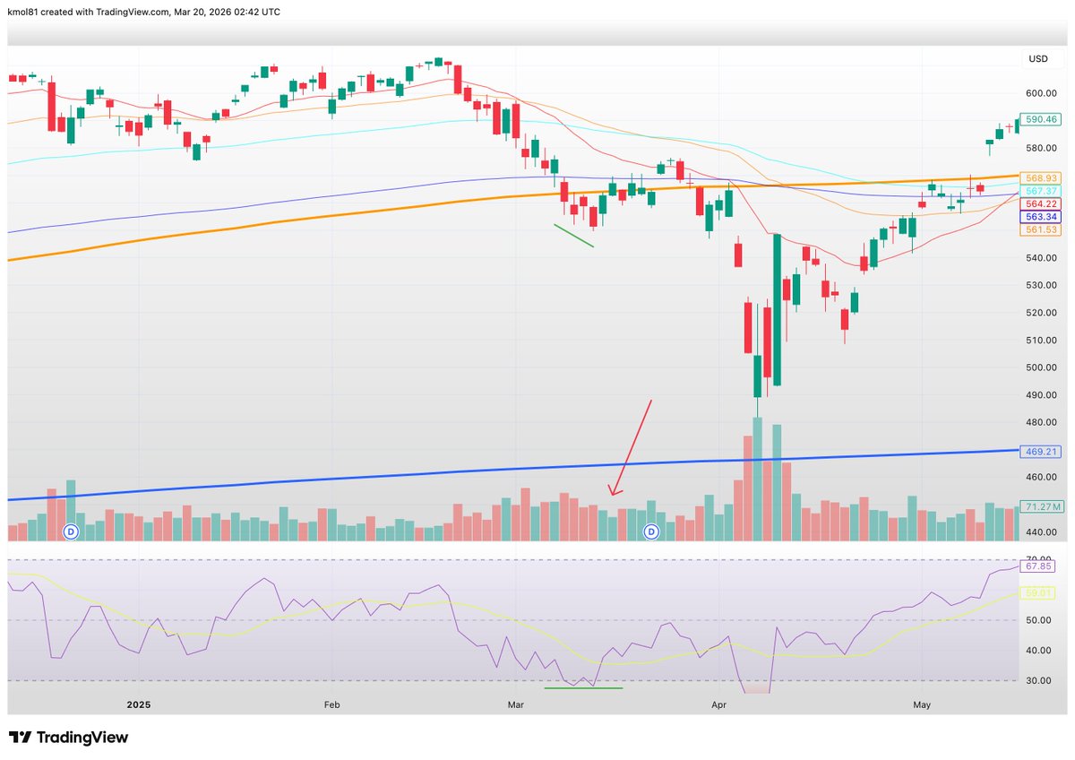 Patient Investing tweet media