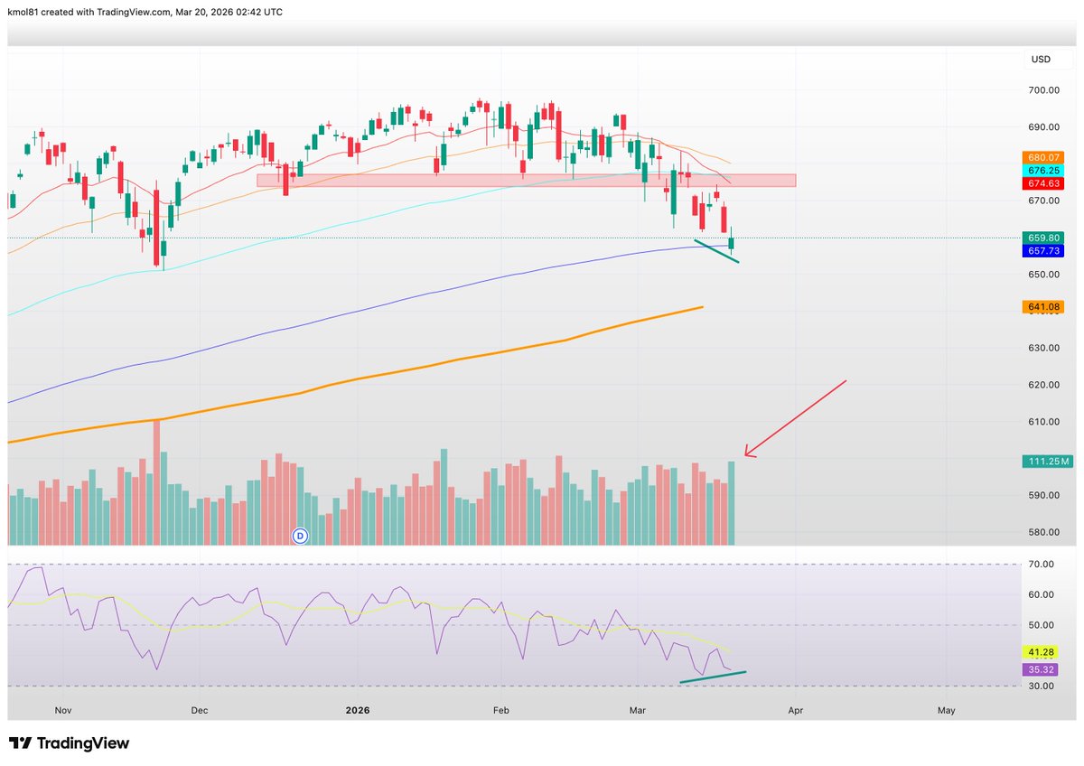 Patient Investing tweet media