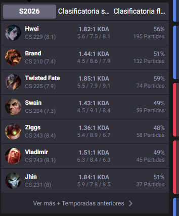 Benjamin Fuenzalida tweet media