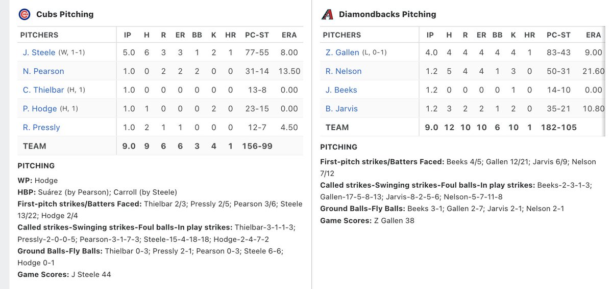 SleeperDiamondbacks tweet media
