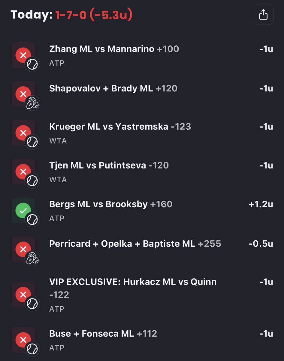 Coley Taylor 👨🍳 tweet media