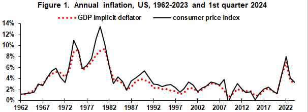 Grackle, Escaped. 20 inch wingspan. 🐦 tweet media