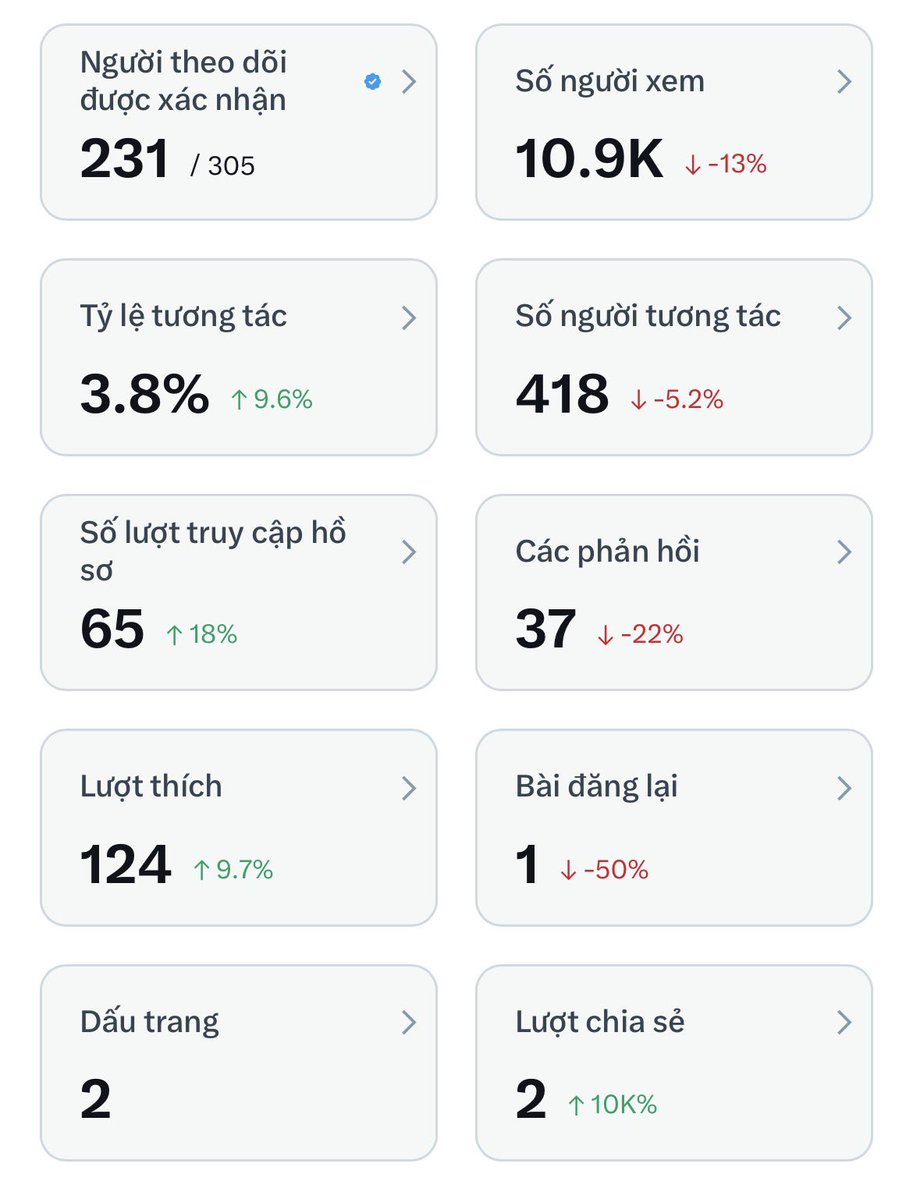 Niet Mal tweet media