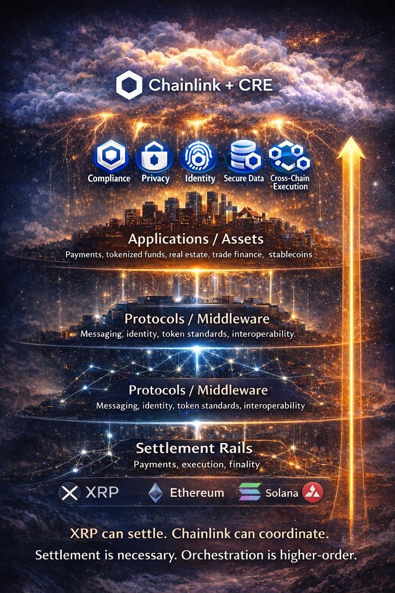 run ⬡ the ⬡ juels tweet media