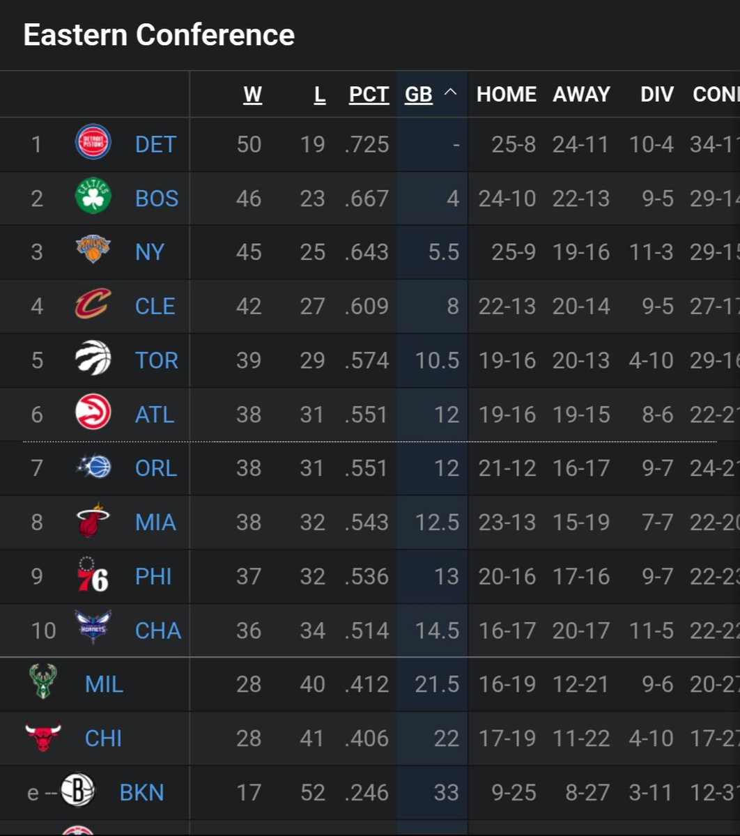 Rod Beard tweet media