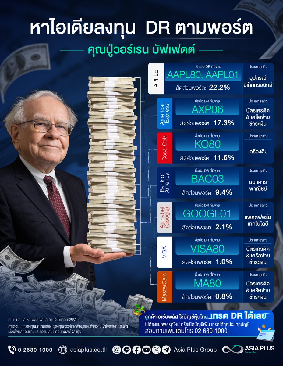 AsiaPlusGroup tweet media