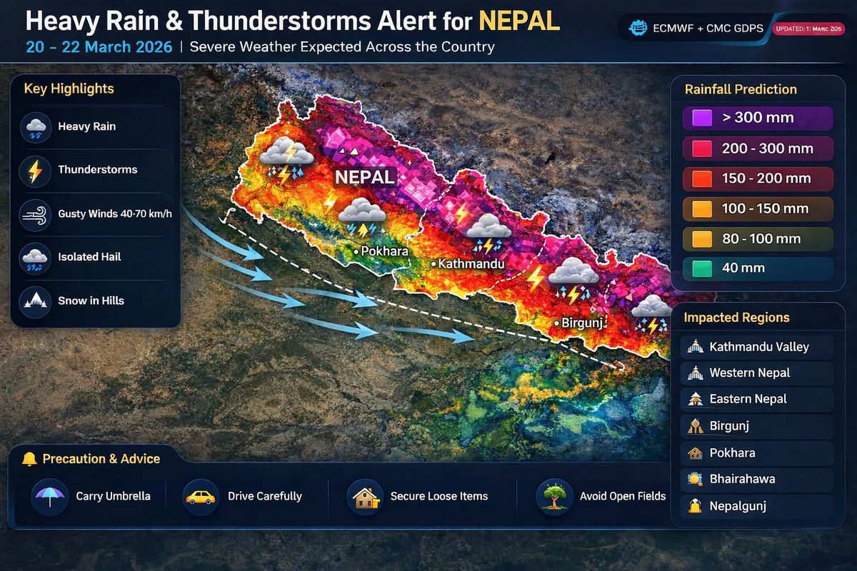 TERAI WEATHERMAN tweet media