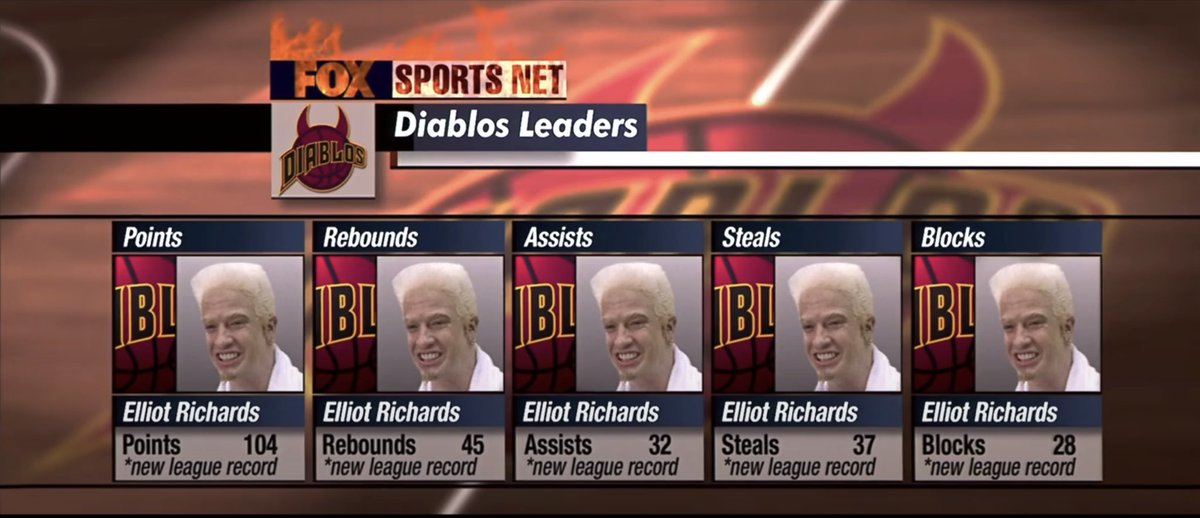 Special Jay tweet media