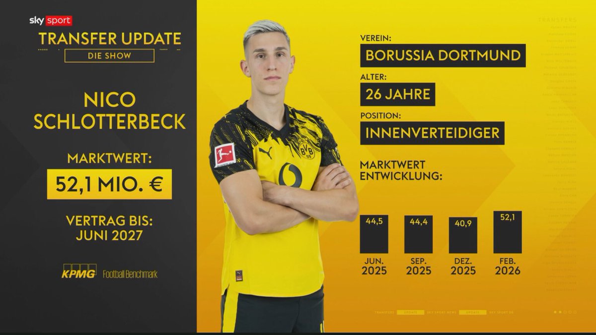 Mohamed✆ tweet media