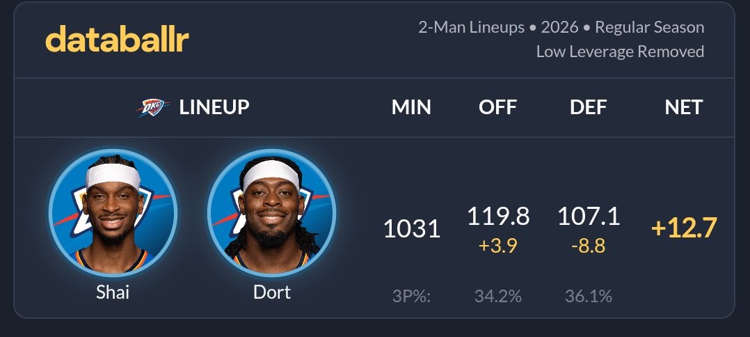 Russ' TD ⚡ tweet media