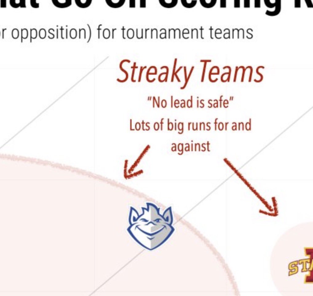 Evan Miyakawa tweet media