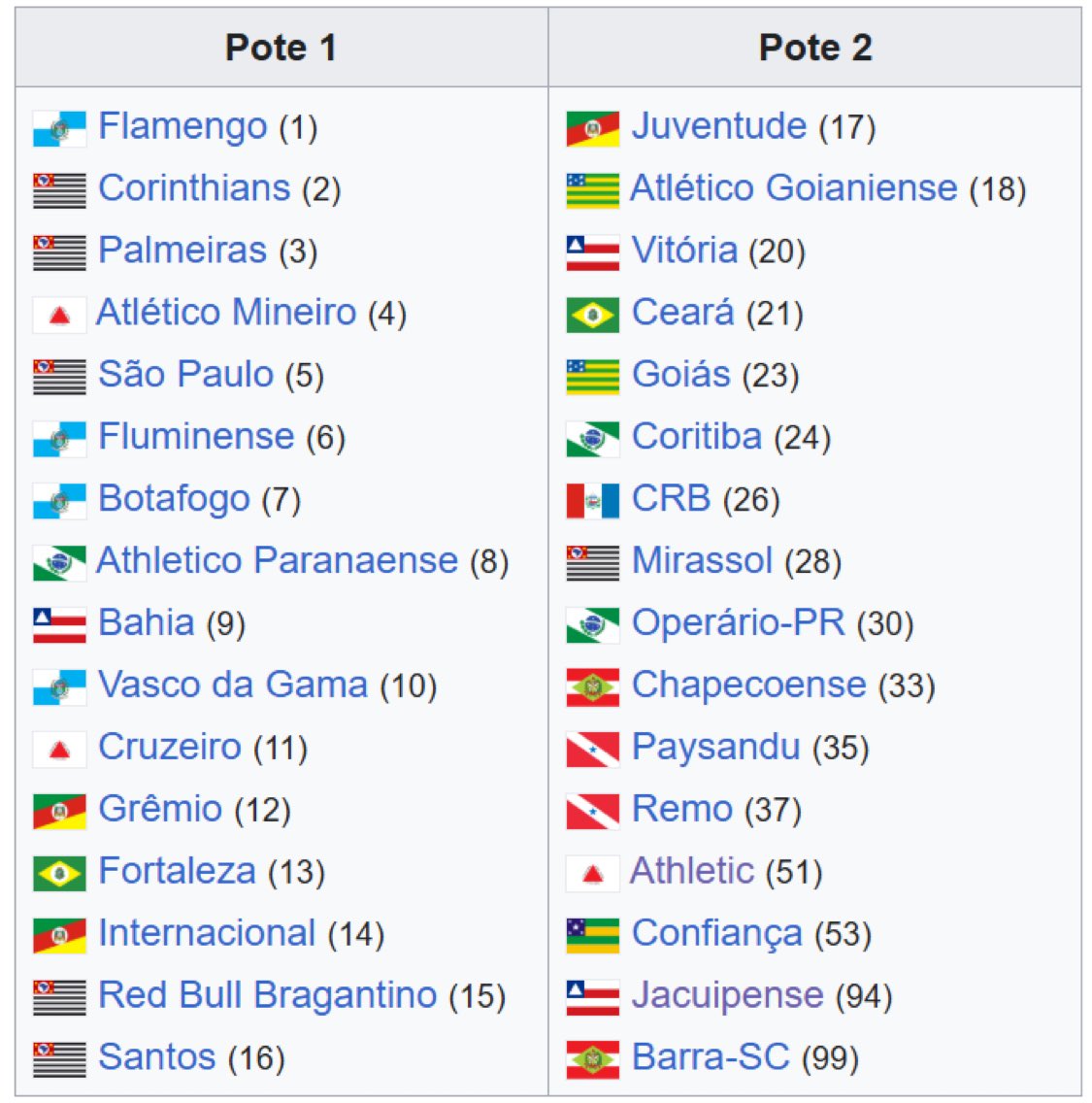 NCB Vasco tweet media