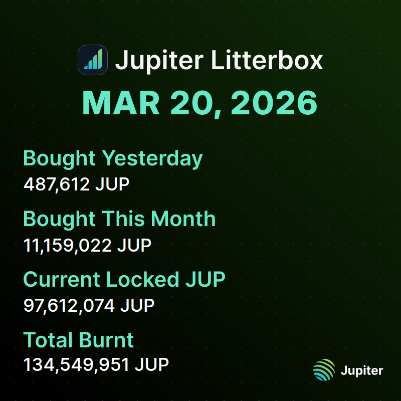 Jupiter Litterbox Trust tweet media