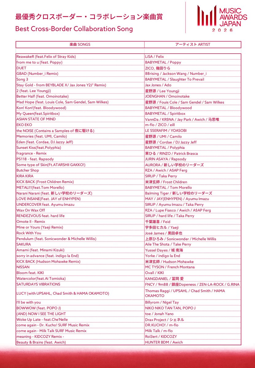 lucky ruby 🐈‍⬛ tweet media