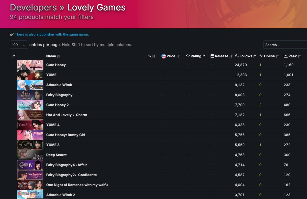 🪩Voice of Fanservice🪩 tweet media