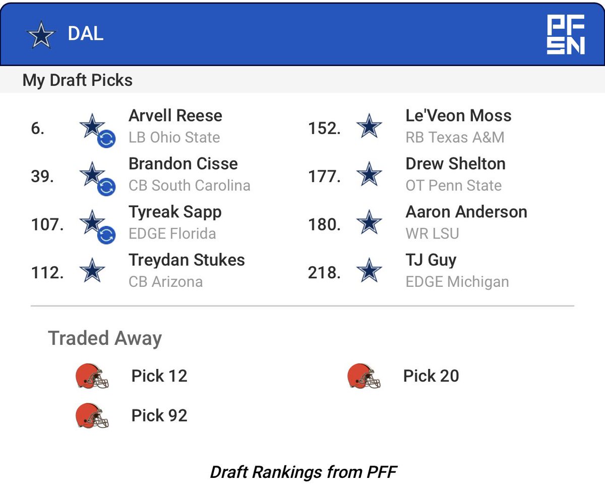 Chris Atterberry tweet media