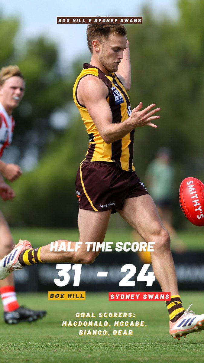Box Hill Hawks tweet media