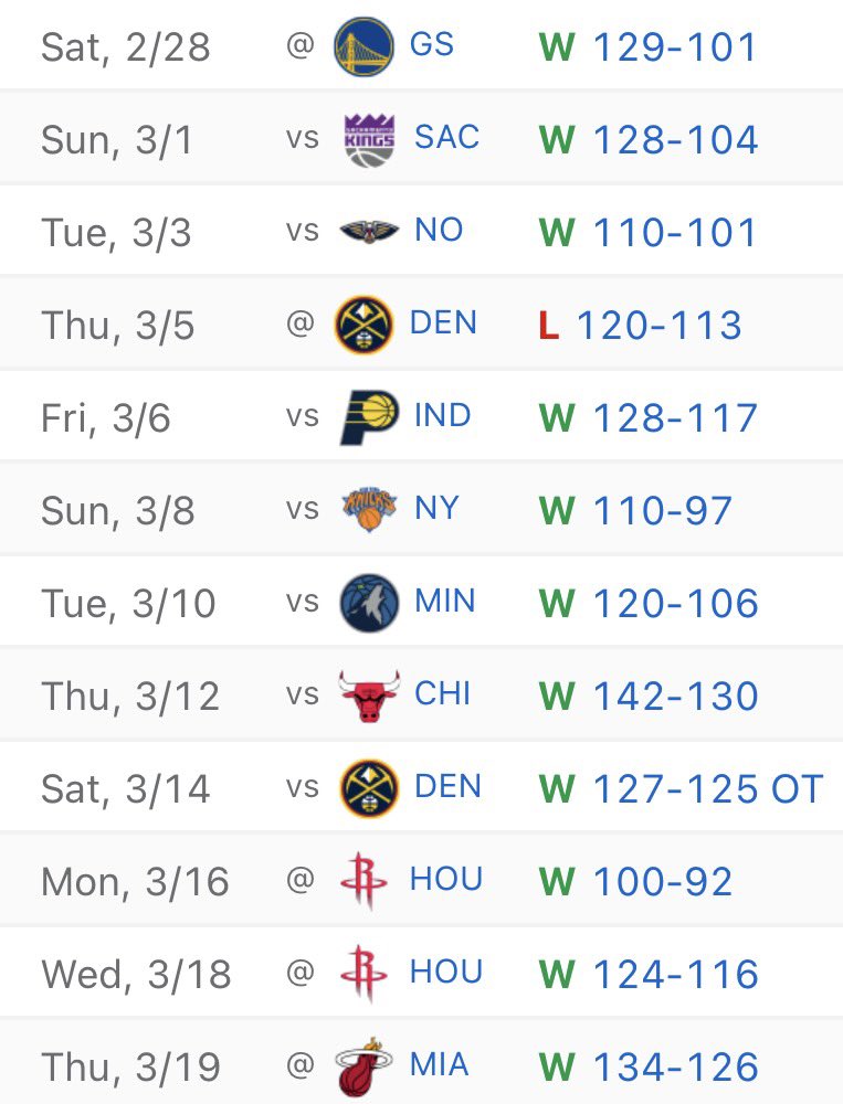 Lakers All Day Everyday tweet media