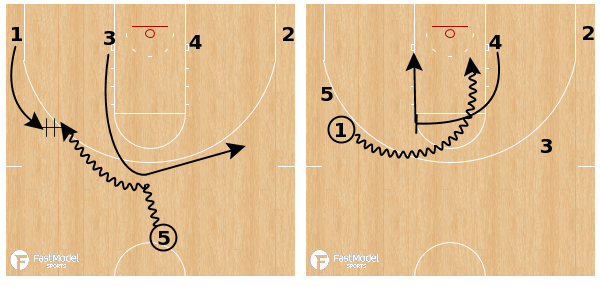 Fastmodel Sports tweet media