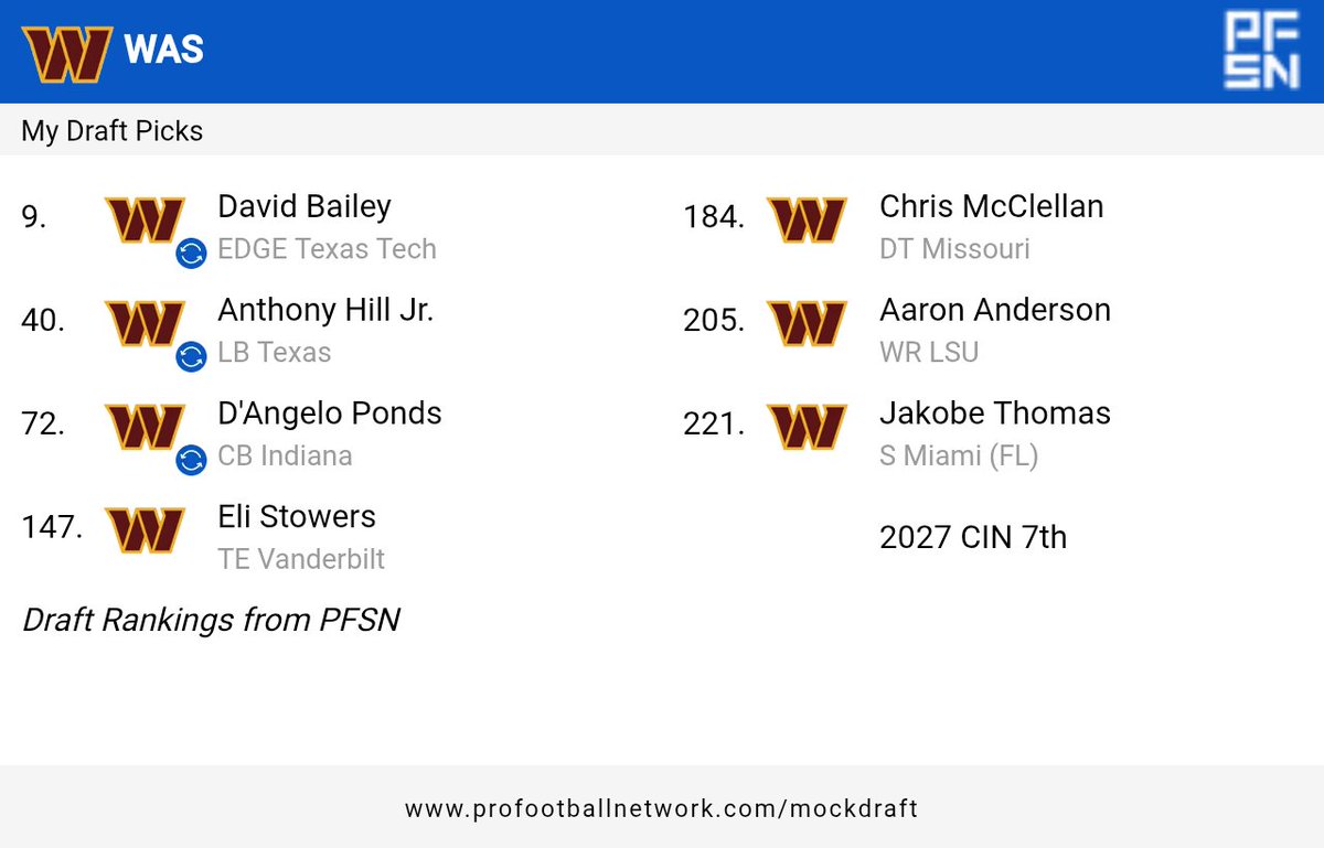 🪂Airborne🏈Commander🪂 tweet media