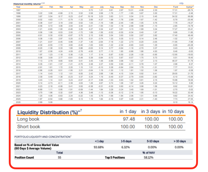 Barely Investible Capital Management Ltd tweet media
