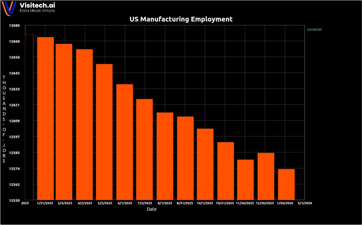 Tony Heller 🇺🇸 🇯🇵 tweet media