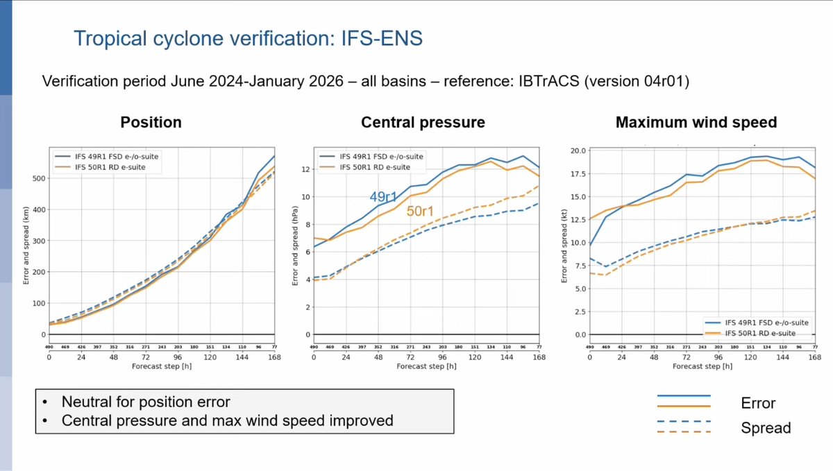 Matthew Ferreira | MassachusettsWx tweet media