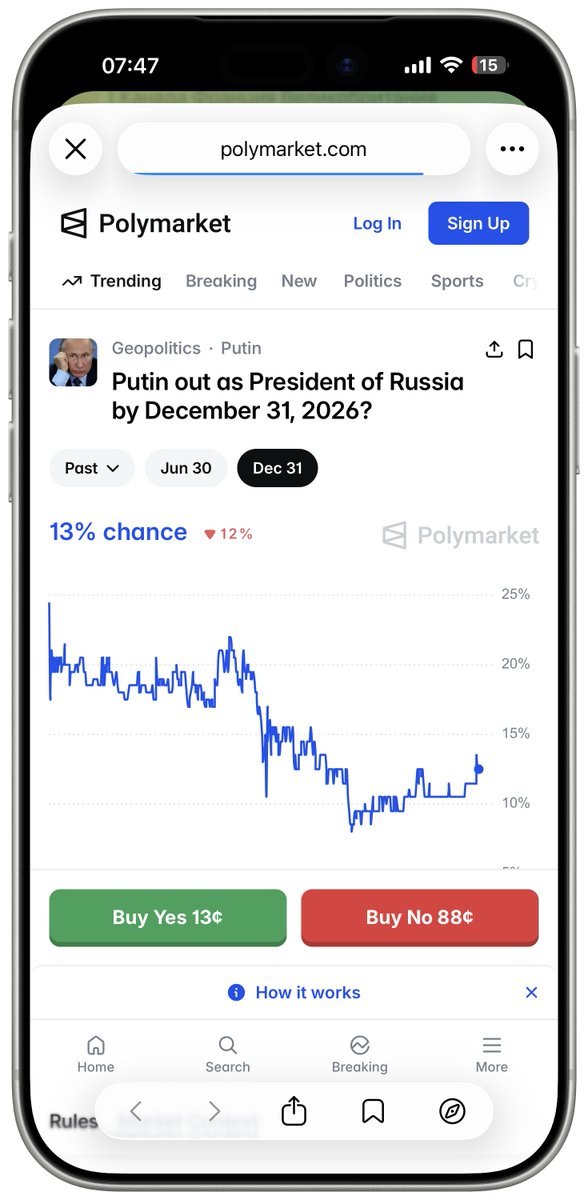 Ставим?) polymarket.com/event/putin-ou…