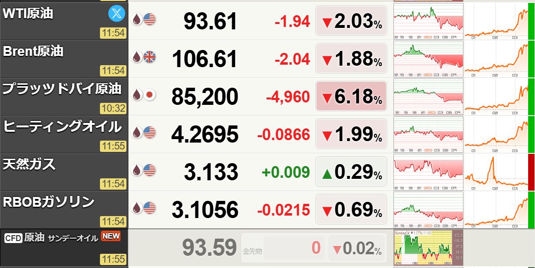 DAIBOUCHOU tweet media
