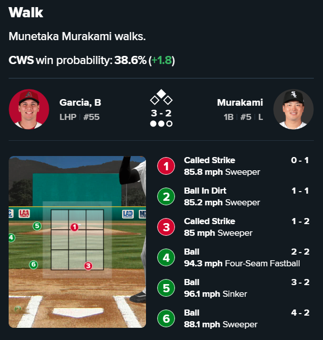 【MLB速報】放送地区【大谷速報】 tweet media