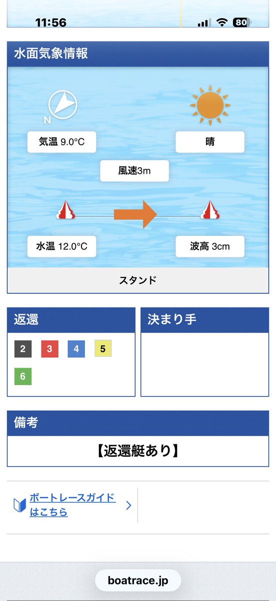 香川 素子 tweet media