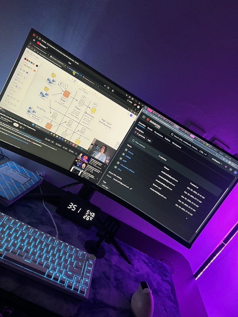 Nte Daniel || Data Analyst → Engineer tweet media