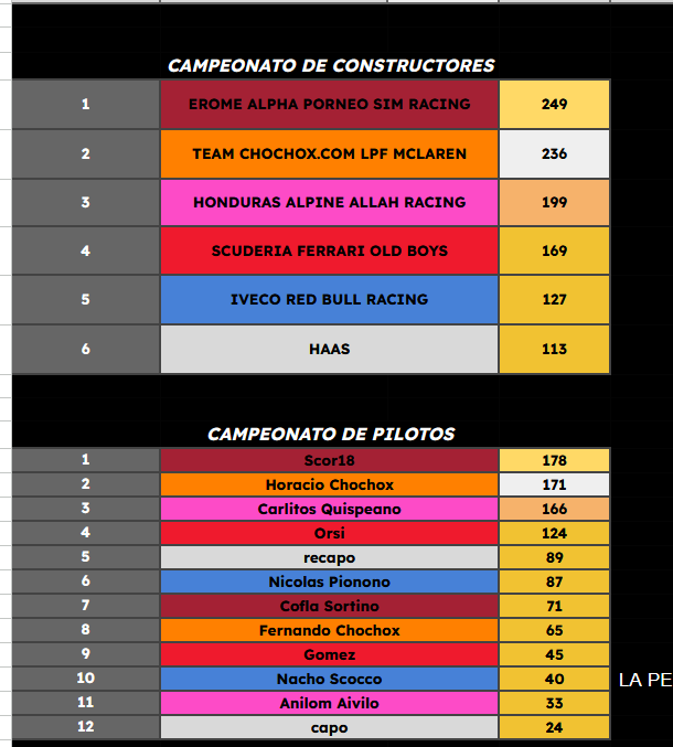 FORMULA CATAMARCA tweet media