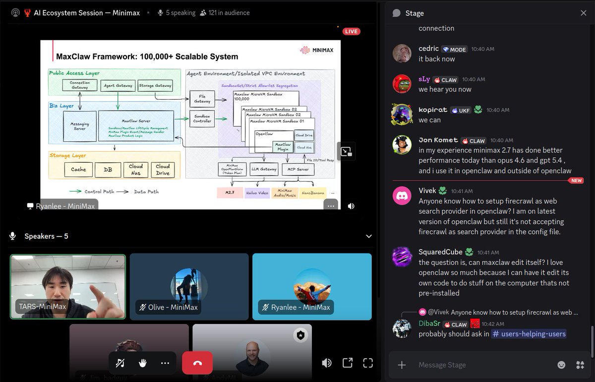 MaxClaw 100K architecture slide