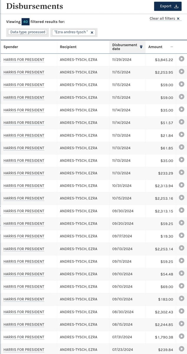 alexis de tokeville🏳️‍🌈🇵🇸🔻 tweet media