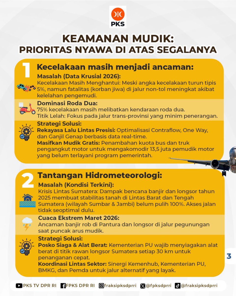 Fraksi PKS DPR RI tweet media