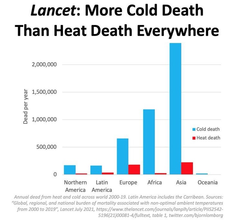 John Shewchuk tweet media