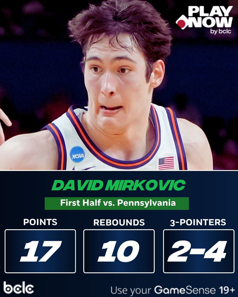 PlayNow Sports tweet media